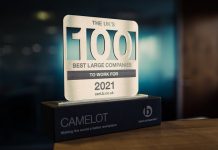 Camelot wins coveted Best Companies wellbeing award Camelot UK has been placed 10th in Best Companies’ 100 best large companies 2021 and was the only large company to receive a wellbeing special award.