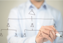 Lottery.com strengthens management structure with four new director appointments Lottery.com has unveiled four new names to its board of directors, including the Managing Director of Siebert Williams & Shank co William Thompson Jr, as the firm seeks to bolster its corporate structure