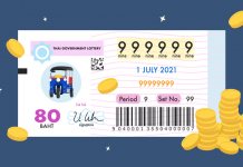 Number of Thai lottery e-tickets set to rise as overpricing issue allegedly resolved Thai lottery