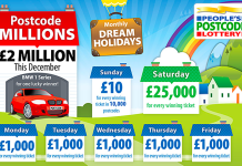 People’s Postcode Lottery announces price hike on monthly subscribers
