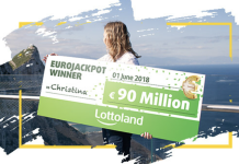 Lottoland nets German .de licence
